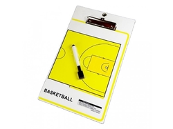 Tabulka basketbal