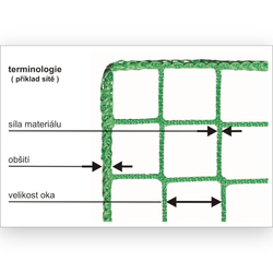 Ochranná síť za branku.